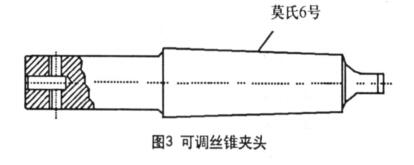 可調絲錐夾頭